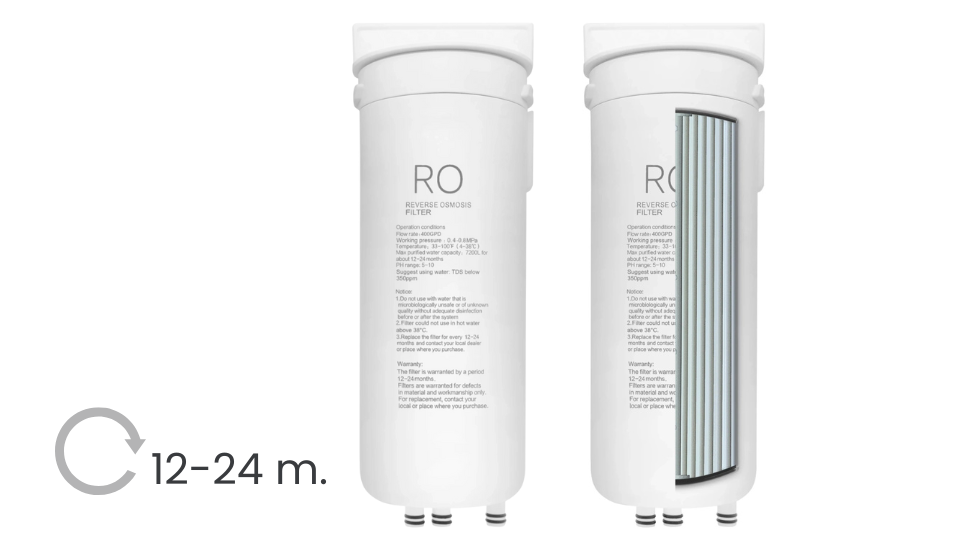 Membrana RO Midea 800GPD