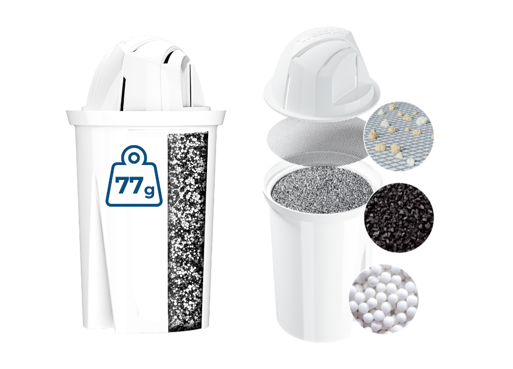 Budowa wkładu Wessper Aquaclassic