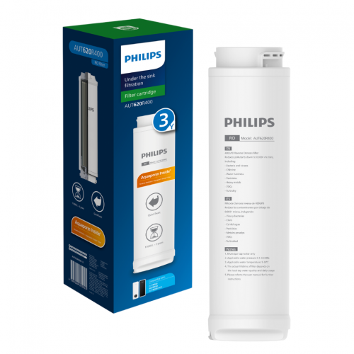 Membrana RO Philips AUT620R400