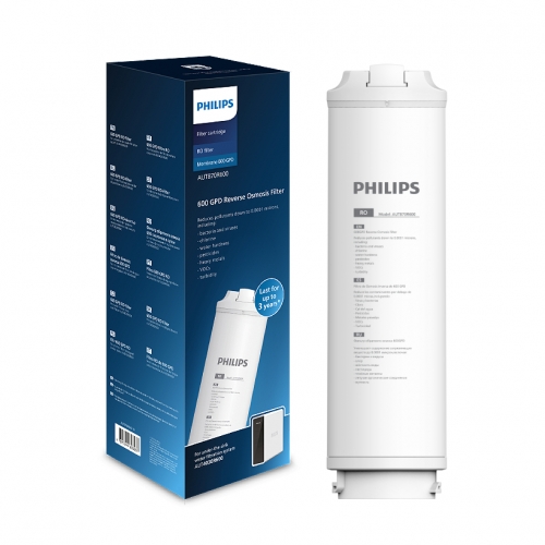 Membrana RO Philips AUT870R600/10 do filtra Philips AUT4030R600