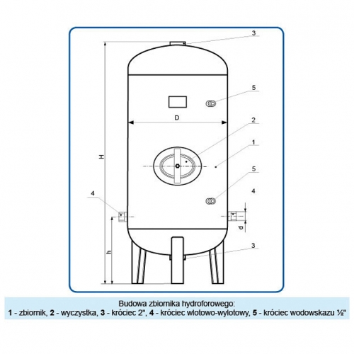 Zbiornik hydroforowy ocynkowany Wimest 200L pionowy - 3