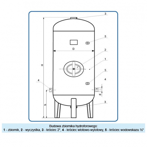 Zbiornik hydroforowy ocynkowany Wimest 500L pionowy - 2