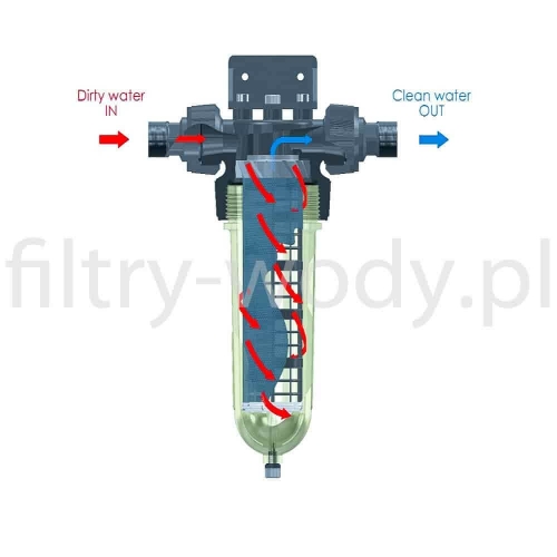 Filtr wstępny do wody Cintropur NW 18 - 2